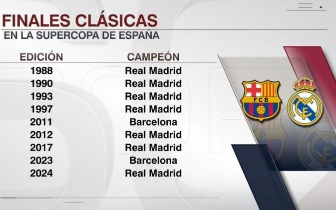 和平精英新赛季职业选手数据排行