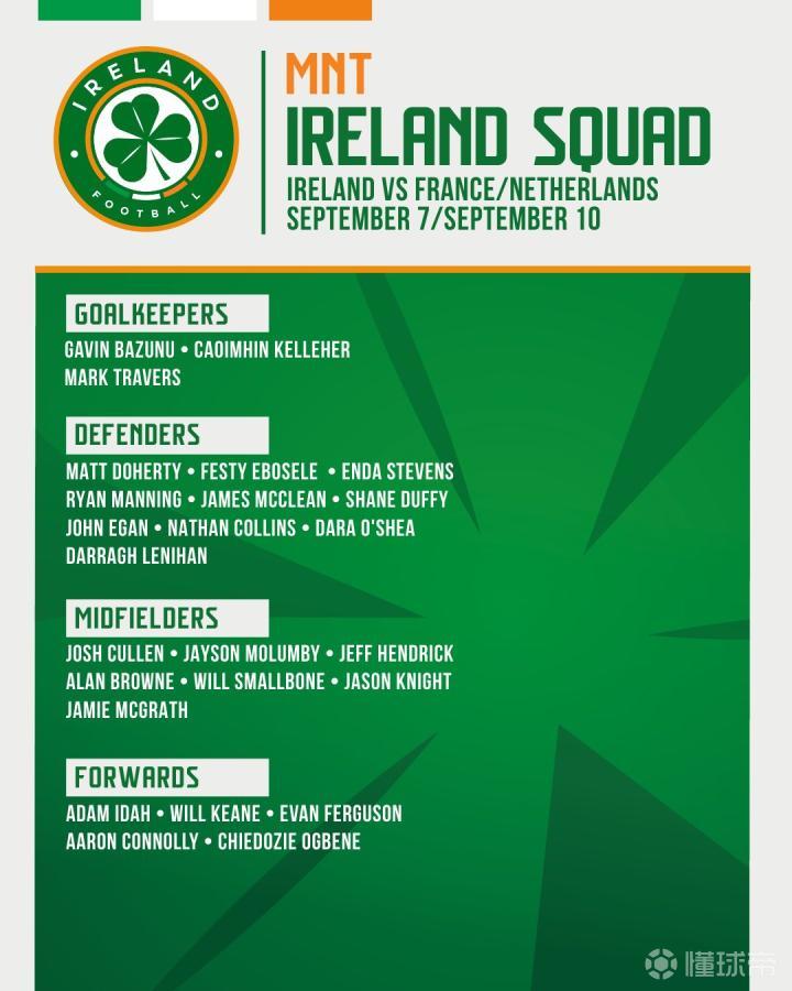 《赛博朋克2077》发售五周年！