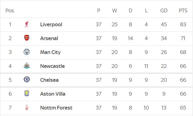 [CBA]宁波町渥取得两连胜