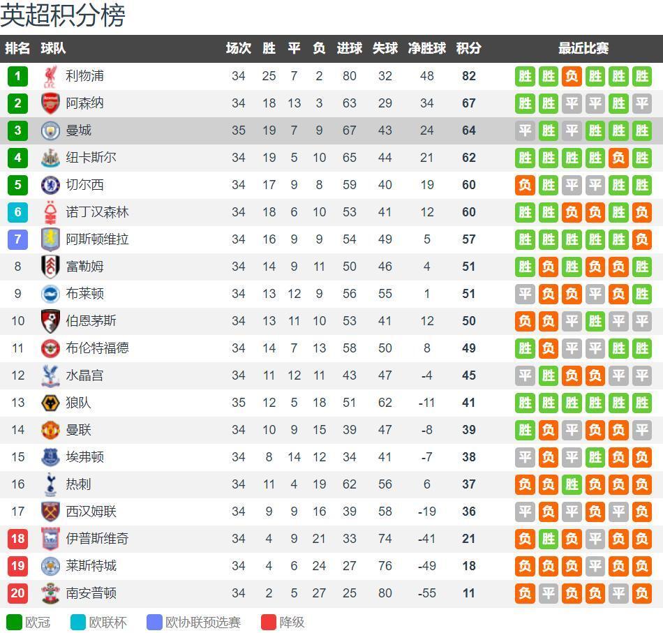《方舟：生存飞升》失落禁域DLC全平台上线