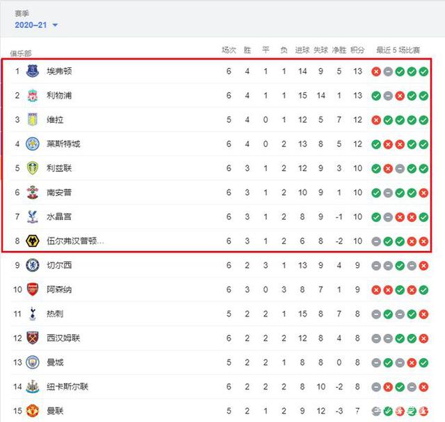 羽毛球公开赛进入关键轮次