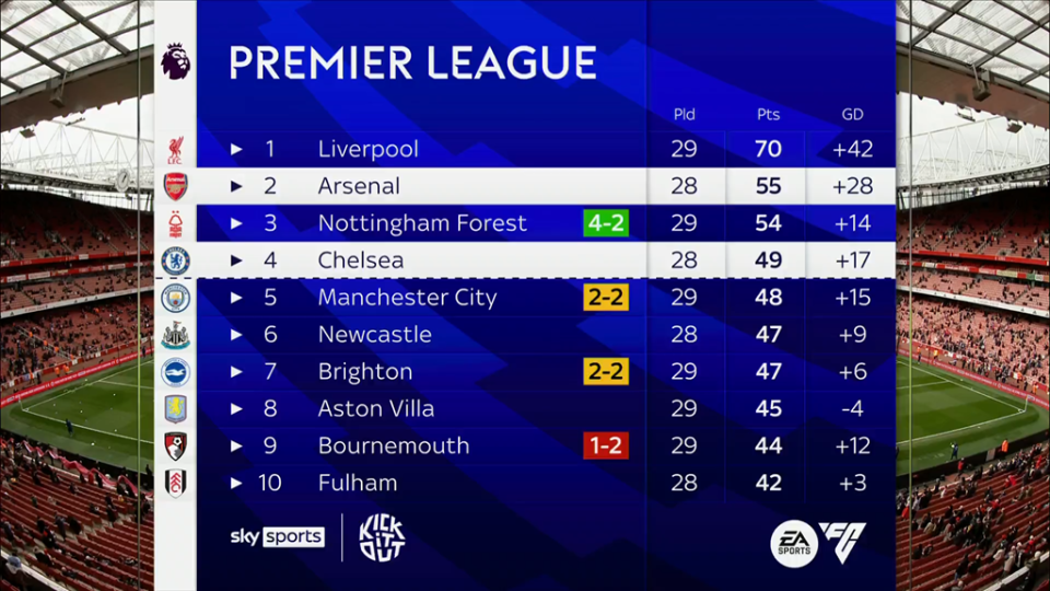 里萨谢：特雷-杨是我的兄弟 希望他一切都好